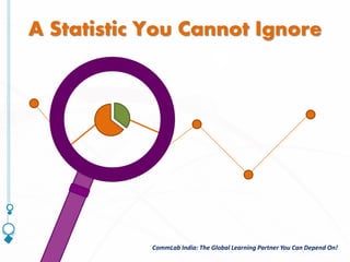 CommLab India: The Global Learning Partner You Can Depend On!CommLab India: The Global Learning Partner You Can Depend On!
A Statistic You Cannot Ignore
0
 
