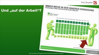 Prof. Bruysten
Und „auf der Arbeit“?
http://www.gallup.com/strategicconsulting/158162/gallup-engagement-index.aspx
 