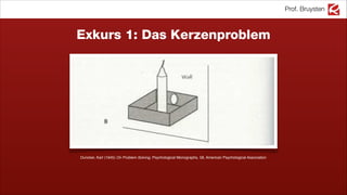Prof. Bruysten
Duncker, Karl (1945) On Problem Solving, Psychological Monographs, 58, American Psychological Association
Exkurs 1: Das Kerzenproblem
 
