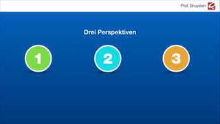 Prof. Bruysten
1 2 3
Drei Perspektiven
 