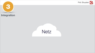 Prof. Bruysten
3
Integration
Netz
 