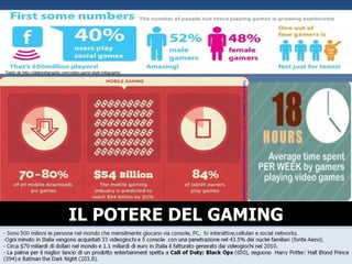 IL POTERE DEL GAMING   Tratta da http://dailyinfographic.com/video-game-stats-infographic Tratto da http://mashable.com/2011/10/14/social-gaming-economics-infographic / 