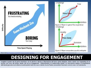 DESIGNING FOR ENGAGEMENT 
