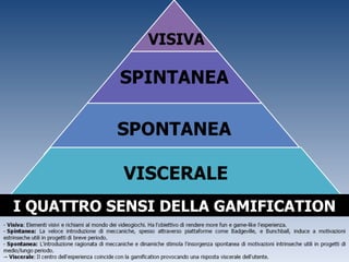 I QUATTRO SENSI DELLA GAMIFICATION 