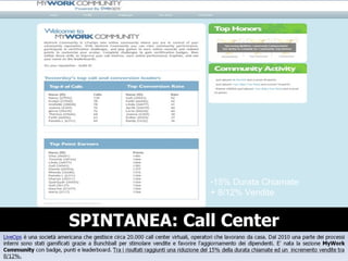 SPINTANEA: Call Center 15% Durata Chiamate + 8/12% Vendite 