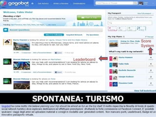 SPONTANEA: TURISMO Leaderboard Score System 