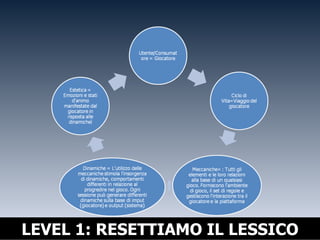 LEVEL 1: RESETTIAMO IL LESSICO 