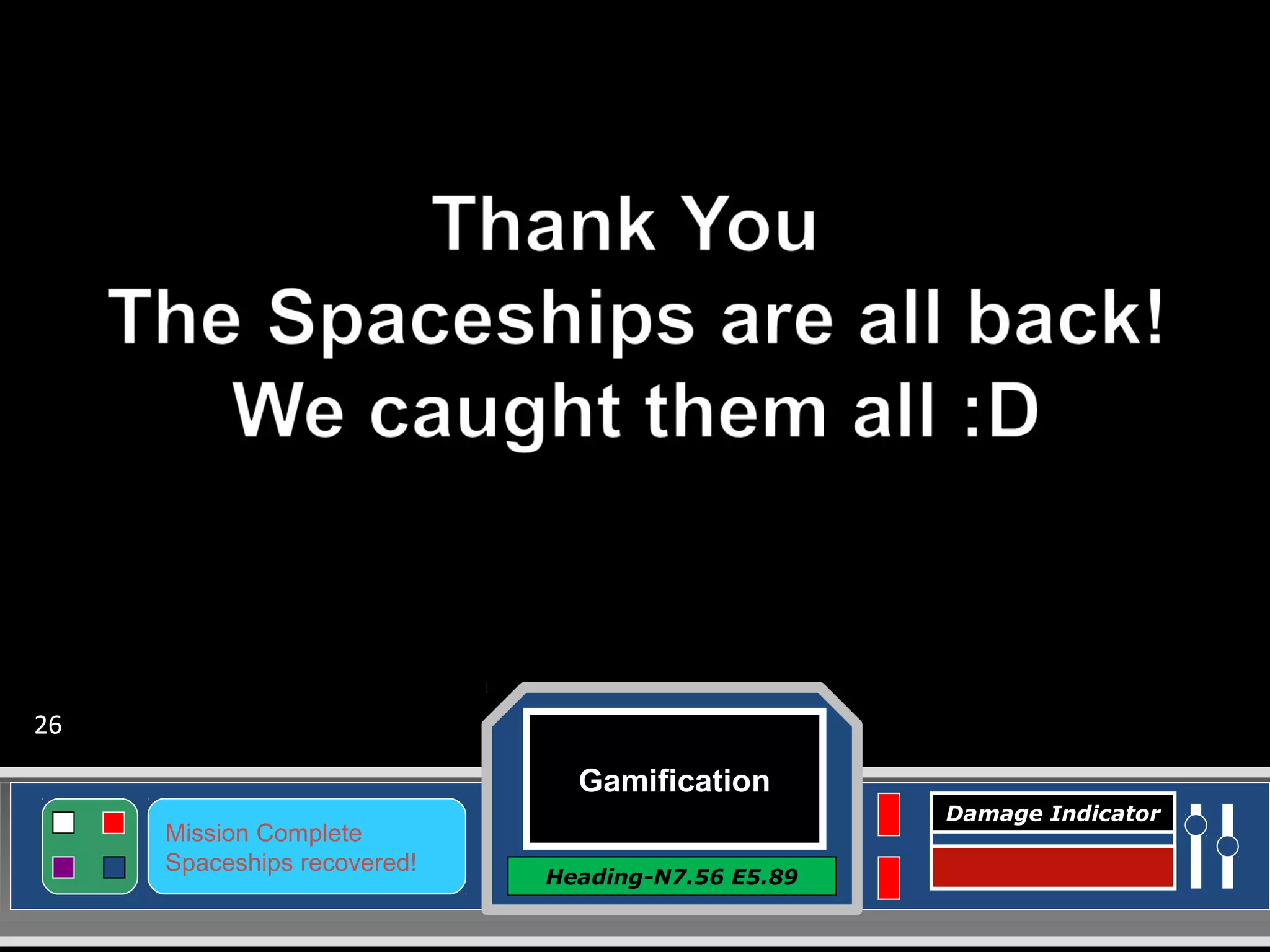Gamification
Heading-N7.56 E5.89
Mission Complete
Spaceships recovered!
Damage Indicator
26
 