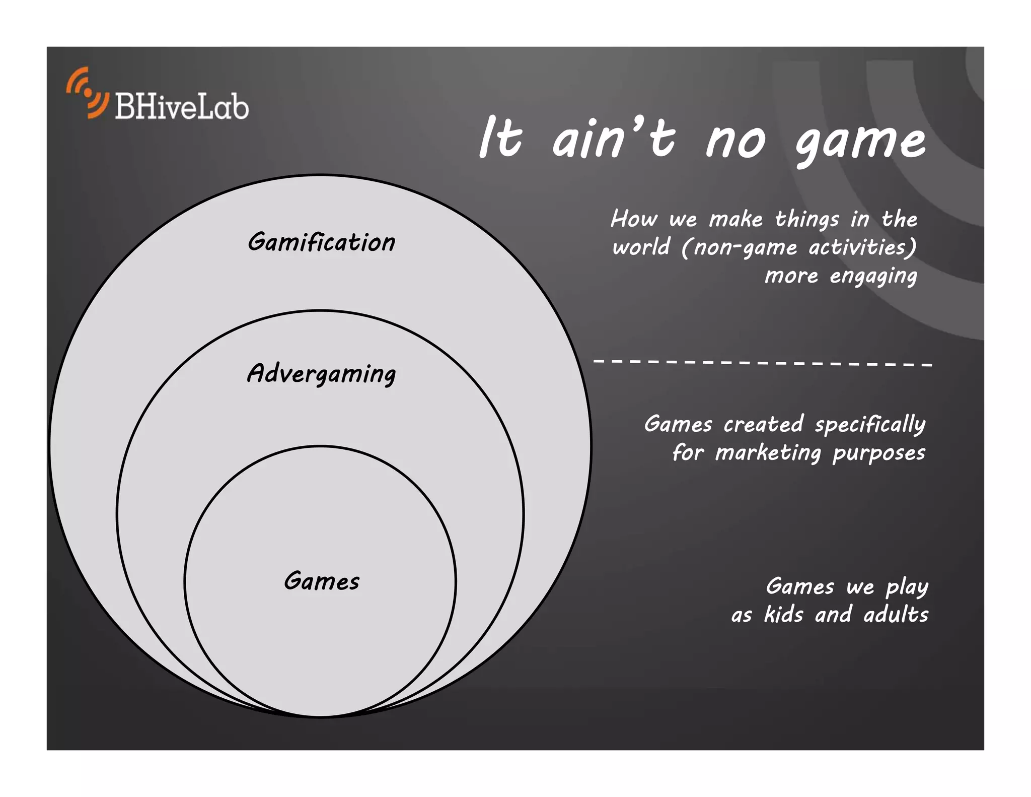 It ain’t no game
                   How we make things in the
Gamification       world (non-game activities)
                                more engaging



Advergaming
                     Games created specifically
                       for marketing purposes




  Games                         Games we play
                             as kids and adults
 
