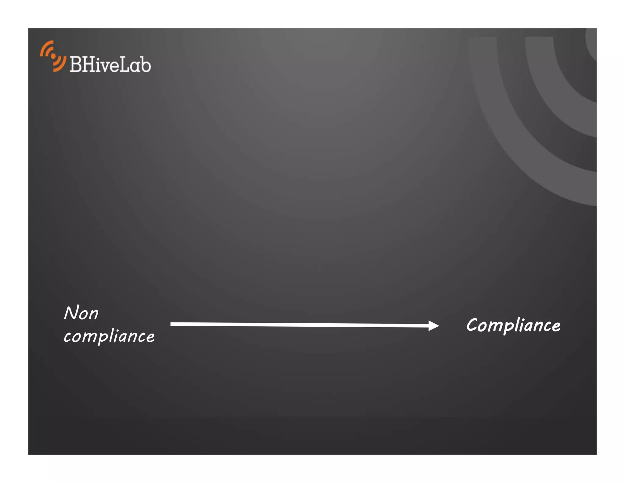 Non
             Compliance
compliance
 