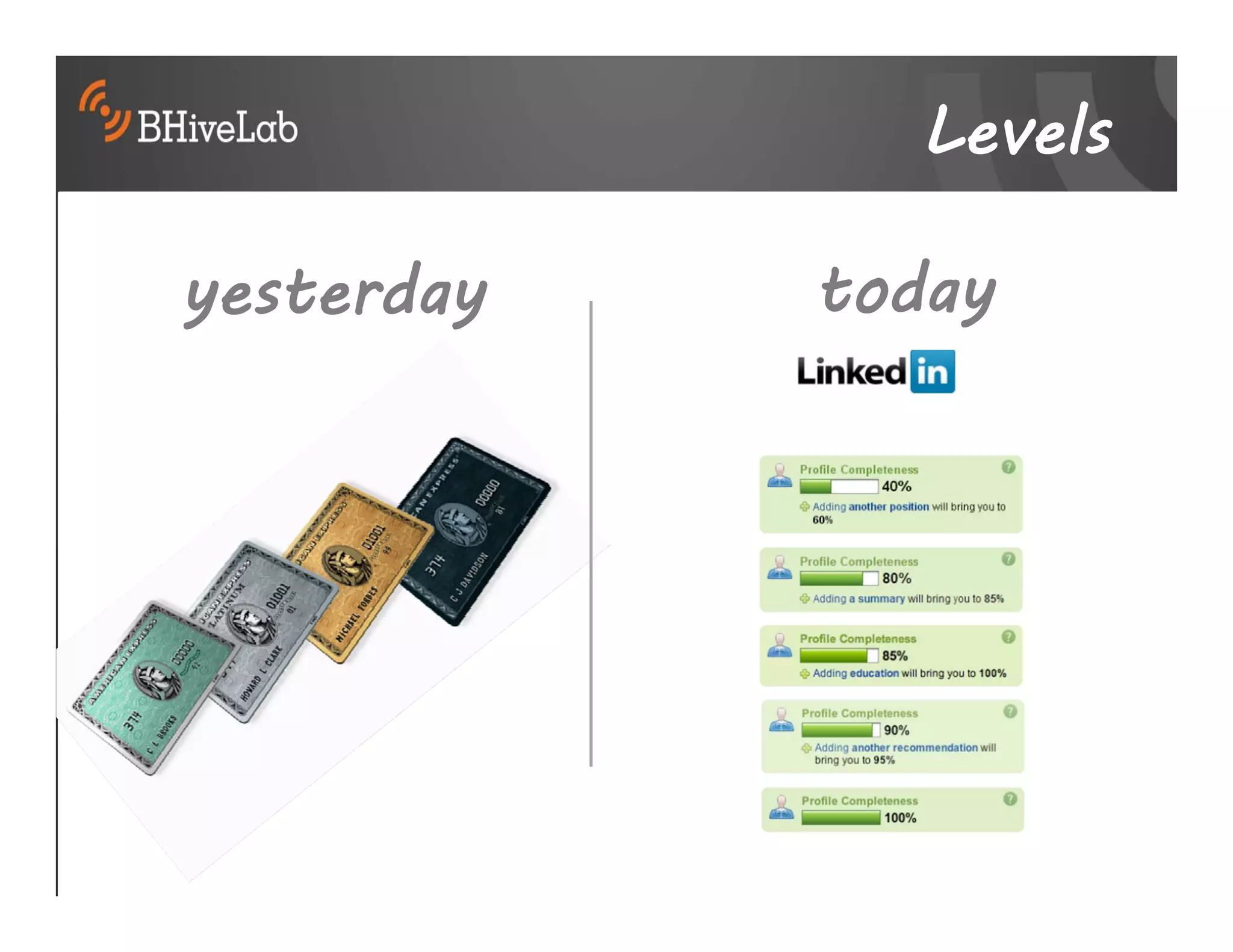 Levels

yesterday   today
 