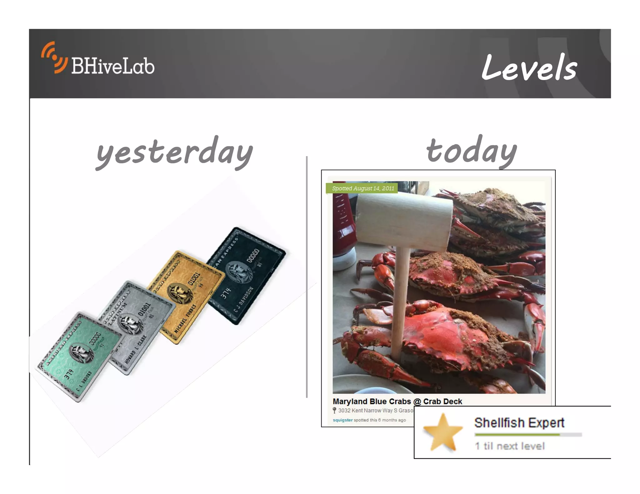 Levels

yesterday   today
 