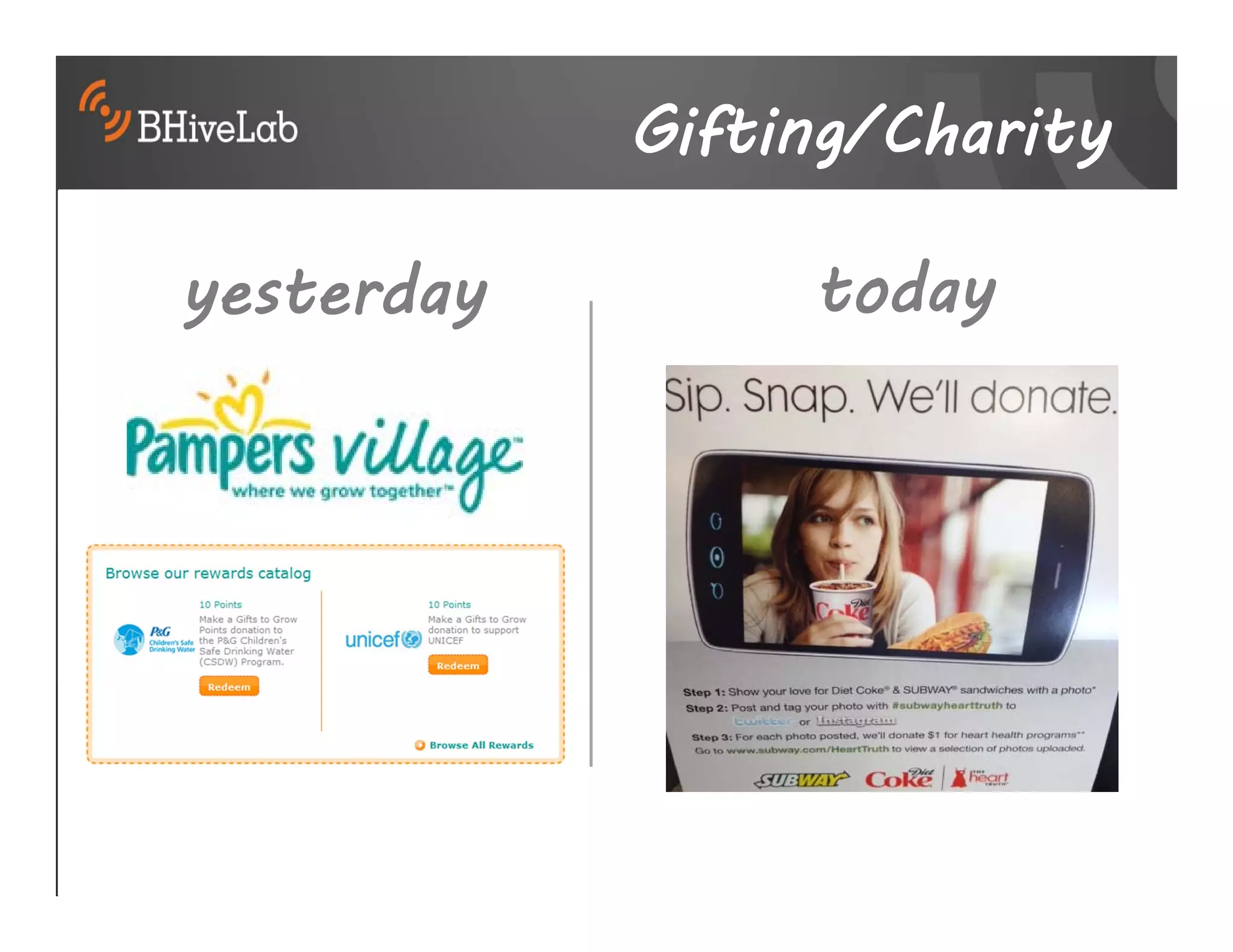 Gifting/Charity

yesterday        today
 