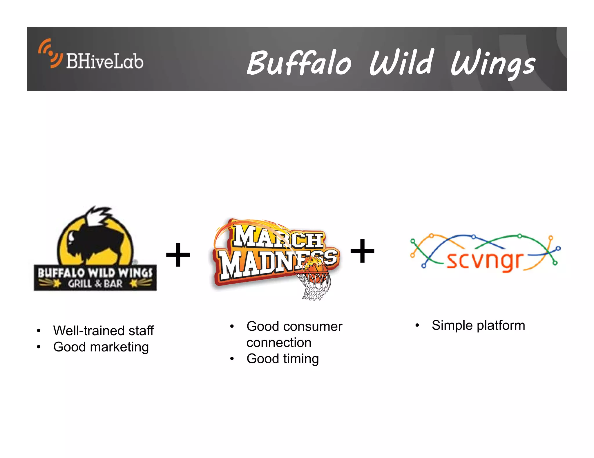 Buffalo Wild Wings




                       +                     +
• Well-trained staff       • Good consumer       • Simple platform
• Good marketing             connection
                           • Good timing
 