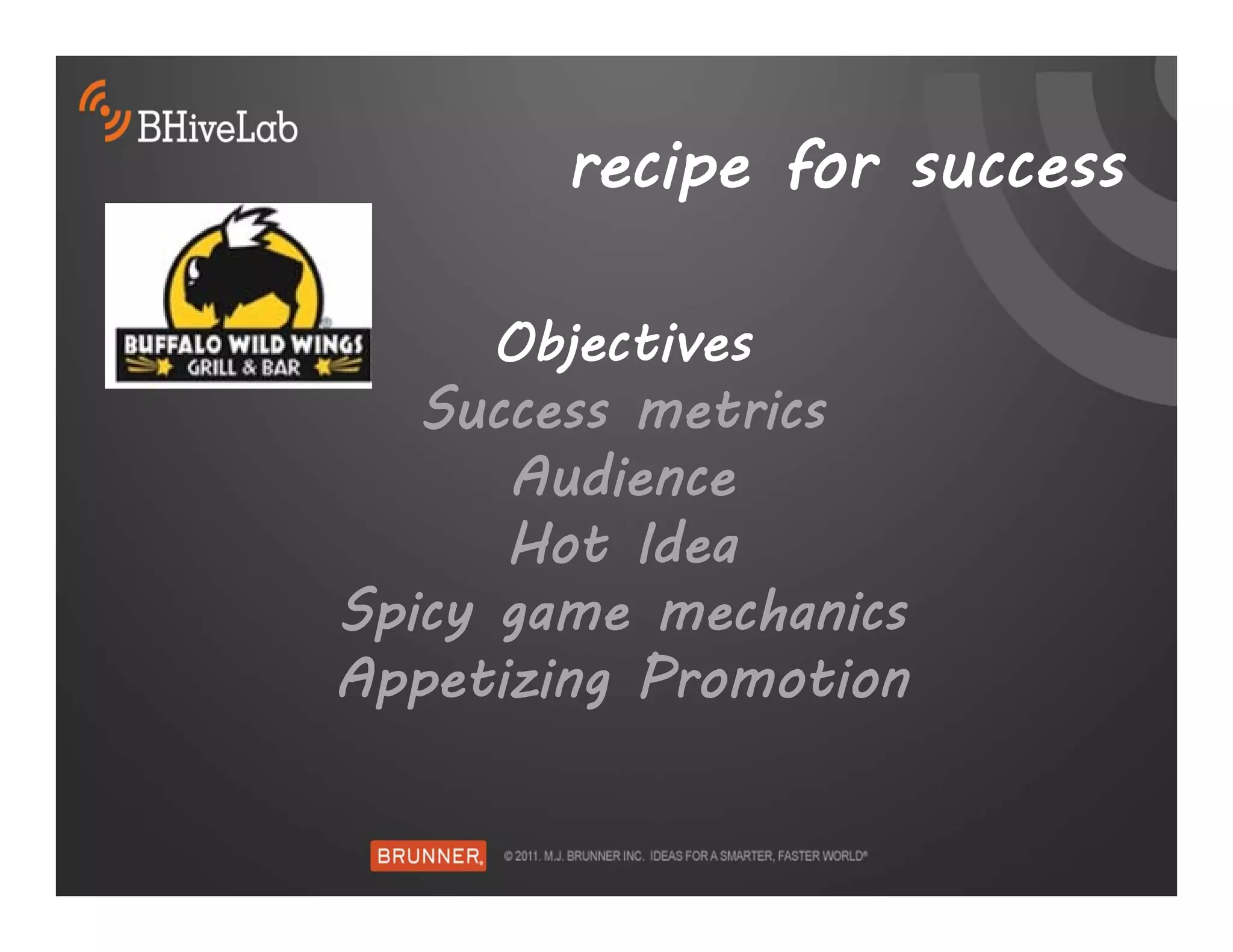 recipe for success

      Objectives
   Success metrics
      Audience
      Hot Idea
Spicy game mechanics
Appetizing Promotion
 