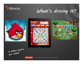 What’s driving it?
 