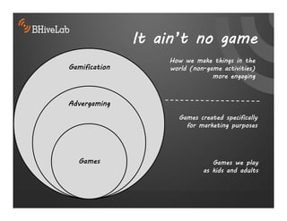 It ain’t no game
                   How we make things in the
Gamification       world (non-game activities)
                                more engaging



Advergaming
                     Games created specifically
                       for marketing purposes




  Games                         Games we play
                             as kids and adults
 