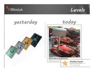 Levels

yesterday   today
 