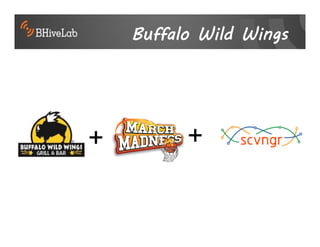 Buffalo Wild Wings




+         +
 