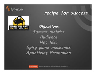 recipe for success

      Objectives
   Success metrics
      Audience
      Hot Idea
Spicy game mechanics
Appetizing Promotion
 