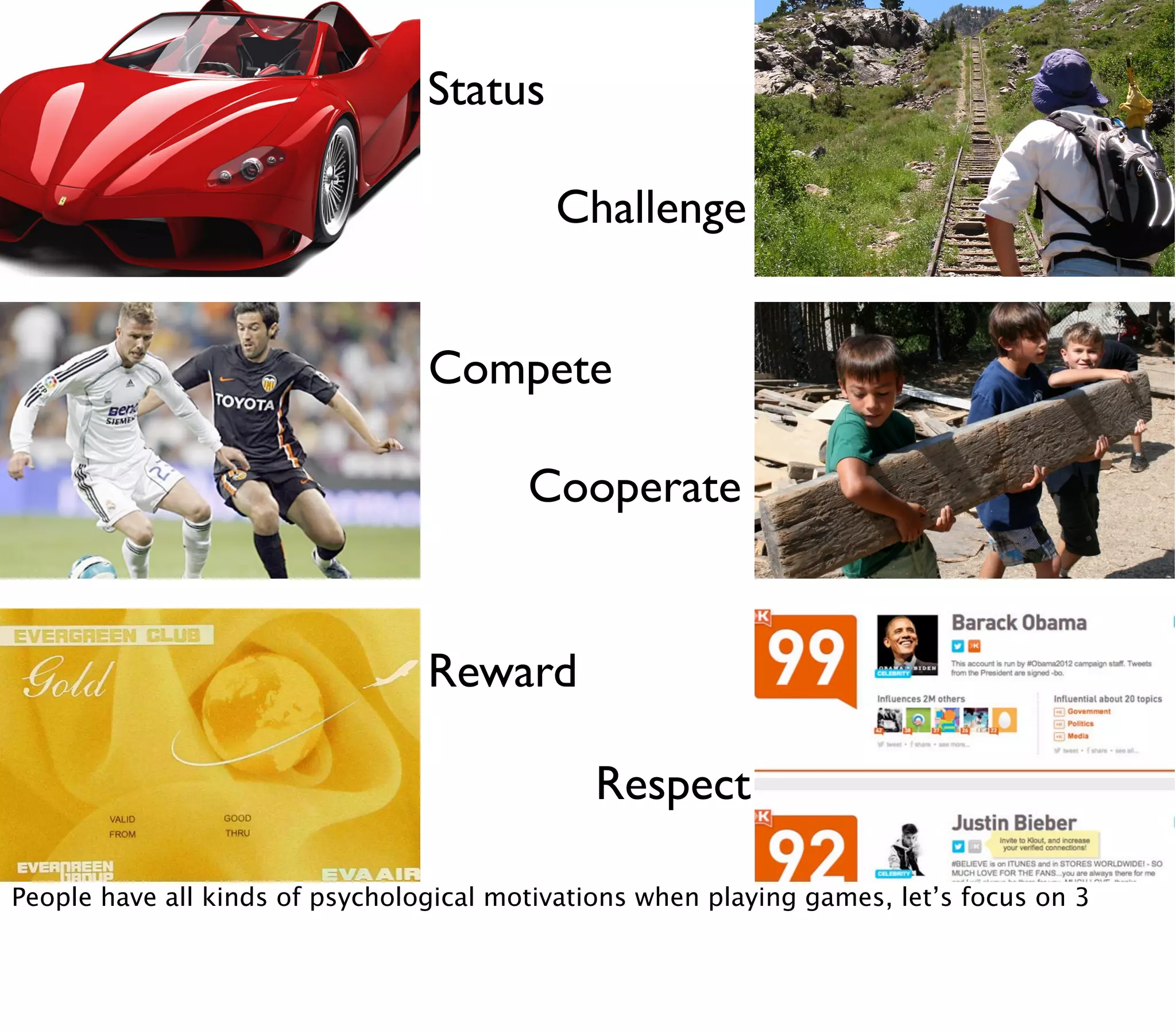 Status

                                           Challenge


                                 Compete

                                         Cooperate


                                 Reward

                                               Respect

People have all kinds of psychological motivations when playing games, let’s focus on 3
 