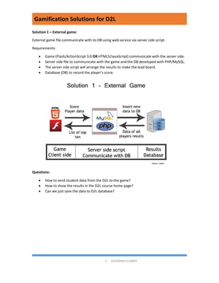 Gamification Solutions for D2L 
1 SOLIEMAN ELSABER 
Solution 1 – External game: 
External game file communicate with its DB using web service via server side script. 
Requirements: 
 Game (Flash/ActionScript 3.0 OR HTML5/JavaScript) communicate with the server side. 
 Server side file to communicate with the game and the DB developed with PHP/MySQL. 
 The server side script will arrange the results to make the lead board. 
 Database (DB) to record the player’s score. 
Questions: 
 How to send student data from the D2L to the game? 
 How to show the results in the D2L course home page? 
 Can we just save the data to D2L database? 
 