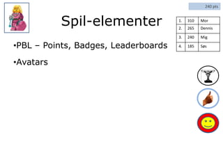 Spil-elementer
•PBL – Points, Badges, Leaderboards
•Avatars
240 pts
1. 310 Mor
2. 265 Dennis
3. 240 Mig
4. 185 Søs
 