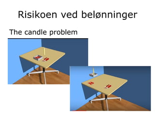 Risikoen ved belønninger
The candle problem
 