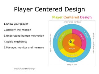 Player Centered Design
1.Know your player
2.Identify the mission
3.Understand human motivation
4.Apply mechanics
5.Manage, monitor and measure
Janaki Kumar and Mario Herger
 