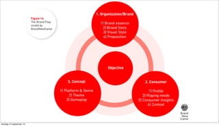 dinsdag 10 september 13

 