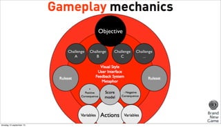 Game Elements

dinsdag 10 september 13

 