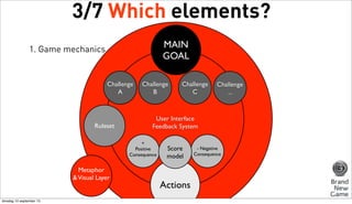 3/7 Which elements?
MAIN
GOAL

1. Game mechanics

Challenge
A

Ruleset

Challenge
B

dinsdag 10 september 13

Challenge
...

User Interface
Feedback System
+
Positive
Consequence

Metaphor
& Visual Layer

Challenge
C

Score
model

Actions

- Negative
Consequence

 