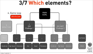 3/7 Which elements?
MAIN
GOAL

4. Game loop
Life of a Lion

+
DO
Challenge 1

0
DON’T DO

Rest

Accelerate

...

High Speed

dinsdag 10 september 13

Endurance

DO NOT
Challenge 2

...

Aim

...

Speed

Persistance

...

Accelerate

...

High Speed

Endurance

ACTIONS

SKILLS

 