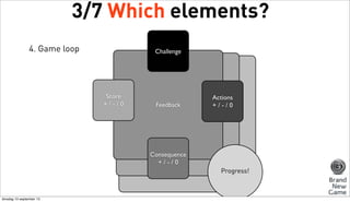 3/7 Which elements?
4. Game loop

Challenge

Score
+/-/0

Feedback
Feedback
Feedback

Actions
+/-/0

Consequence
+/-/0
Progress!

dinsdag 10 september 13

 