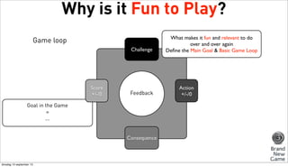 Why is it Fun to Play?
Game loop
Challenge

Score
+/-/0

Main Goal
Feedback
Challenges

Goal in the Game
=
...
Consequence

dinsdag 10 september 13

What makes it fun and relevant to do
over and over again
Deﬁne the Main Goal & Basic Game Loop

Action
+/-/0

 