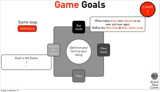 Game Goals
Game loop

Buy
Seeds

FARM VILLE

Harvest
for
Money

Optimize your
Main Goal
farm to your
Challenges
liking

Goal in the Game
=
...
Wait

dinsdag 10 september 13

Level
1

What makes it fun and relevant to do
over and over again
Deﬁne the Main Goal & Basic Game Loop

Plant
Seeds

 