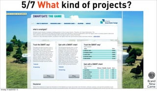 5/7 What kind of projects?

dinsdag 10 september 13

 