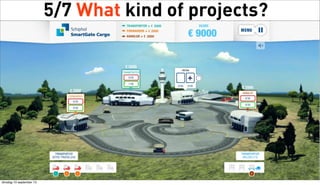 5/7 What kind of projects?

dinsdag 10 september 13

 