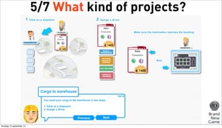 5/7 What kind of projects?

dinsdag 10 september 13

 