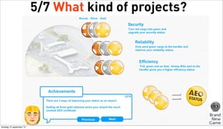 5/7 What kind of projects?

dinsdag 10 september 13

 