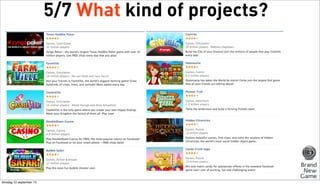 5/7 What kind of projects?

dinsdag 10 september 13

 