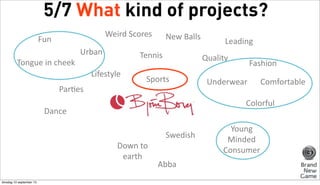 5/7 What kind of projects?
Weird'Scores'

Fun'
Tongue'in'cheek''

Urban''

Tennis'

Lifestyle'
ParEes''
Dance'

Leading'

Quality'

Sports''

Björn'Borg''
Down'to'
earth'

dinsdag 10 september 13

New'Balls'

Swedish'
Abba'

Fashion'

Underwear'

Comfortable'

Colorful''
Young'
Minded'
Consumer'

 