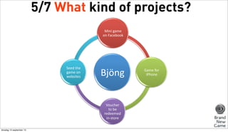 5/7 What kind of projects?
Mini&game&
on&Facebook&

Seed&the&
game&on&
websites&

Bjöng&
Voucher&
to&be&
redeemed&
in:store&&

dinsdag 10 september 13

Game&for&
iPhone&

 
