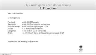 3/5 What games can do for Brands
5. Promotion
Part 5 – Promotion
6. Gameportals
Facebook
Gamepoint
GoSupermodel
Jaludo
Spilgames
Zylom

> 800.000.000 people
> 400.000 Dutch adults and seniors
> 400.000 Dutch girls aged 12-16
> 25 mln users worldwide
> 150 million users worldwide
> 2 mln Dutch Young professional women aged 20-39

all amounts are monthly unique visitor

dinsdag 10 september 13

 