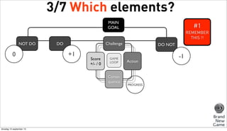 3/7 Which elements?
MAIN
GOAL

#1
REMEMBER
THIS !!

NOT DO

0

Challenge

DO

+1

Score
+/- / 0

GAME
LOOP

Consequence

d...