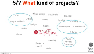 5/7 What kind of projects?
Weird'Scores'

Fun'
Tongue'in'cheek''

Urban''

Tennis'

Lifestyle'
ParEes''
Dance'

Leading'

...