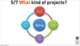 5/7 What kind of projects?
Mini&game&
on&Facebook&

Seed&the&
game&on&
websites&

Bjöng&
Voucher&
to&be&
redeemed&
in:stor...