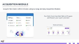 ACQUISITION MODULE
5
Run Multi-Event Gamified Referral Program
and Reward your Loyal Customers.
Referral History
Acquire New Users within minutes using our plug and play Acquisition Module.
 