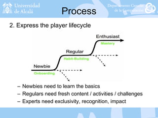 Process
2. Express the player lifecycle
– Newbies need to learn the basics
– Regulars need fresh content / activities / challenges
– Experts need exclusivity, recognition, impact
 