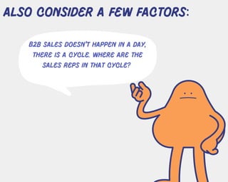 also consider a few factors:
B2b sales doesn't happen in a day,
there is a cycle. where are the
sales reps in that cycle?
 